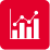Predictive market insights