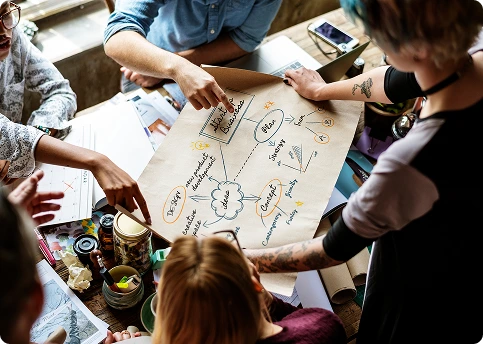 Cloud Strategy & Architecture