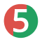 Automated Testing (JUnit/Espresso)