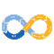 CI/CD pipelines