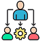 Third-party integrations