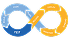 CI/CD & App Deployment